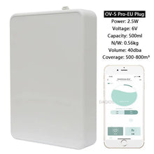 Загрузить изображение в средство просмотра галереи, 43777505263799