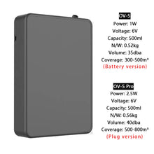 Загрузить изображение в средство просмотра галереи, 500ML Capacity Fragrance Diffuser Smart Scent Air Machine For Home Professional Waterless Essential Oil Diffuser Air Freshener