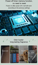 Загрузить изображение в средство просмотра галереи, 500ML Capacity Fragrance Diffuser Smart Scent Air Machine For Home Professional Waterless Essential Oil Diffuser Air Freshener