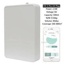 Загрузить изображение в средство просмотра галереи, 43777505329335