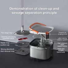 Load image into Gallery viewer, Mop with Bucket Wringer | Automatic Separation | Rotating  Squeeze Mop