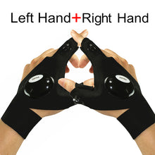 ギャラリービューアに画像を読み込む、Waterproof LED Gloves